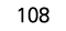 108