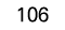106