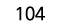 104