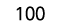 100