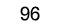 96