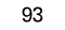93