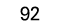 92