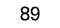 89