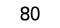 80