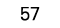 57