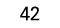 42