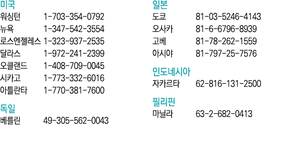        1-703-354-0792       1-347-542-3554        1-323-937-2535     1-972-241-2399      1-408-709-0045     1-773-332   