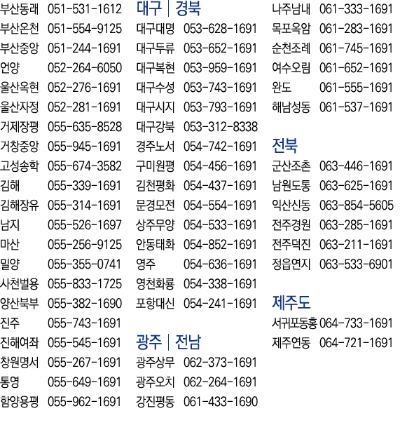      051-531-1612      051-554-9125      051-244-1691    052-264-6050      052-276-1691      052-281-1691      055-63   