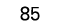 85