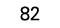 82
