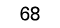 68