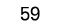 59