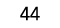 44