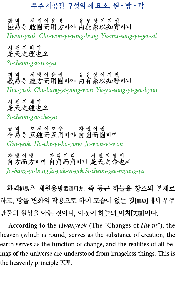                ,                            Hwan-yeok Che-won-yi-yong-bang Yu-mu-sang-yi-gee-sil        Si-cheon-gee-   