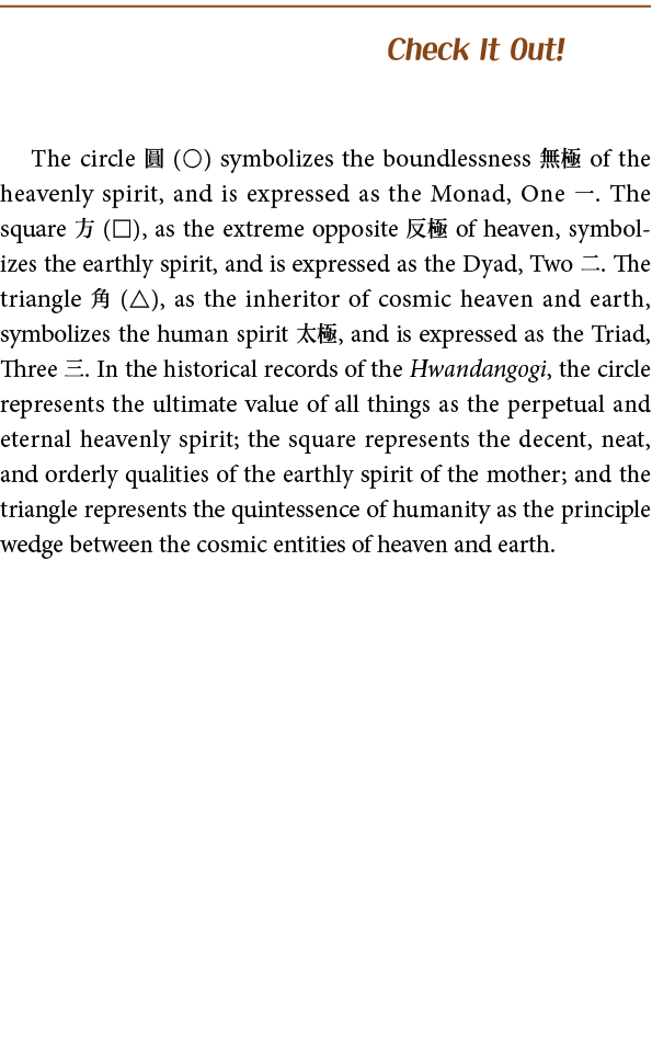  Check It Out   The circle   ( ) symbolizes the boundlessness    of the heavenly spirit, and is expressed as the Mona   